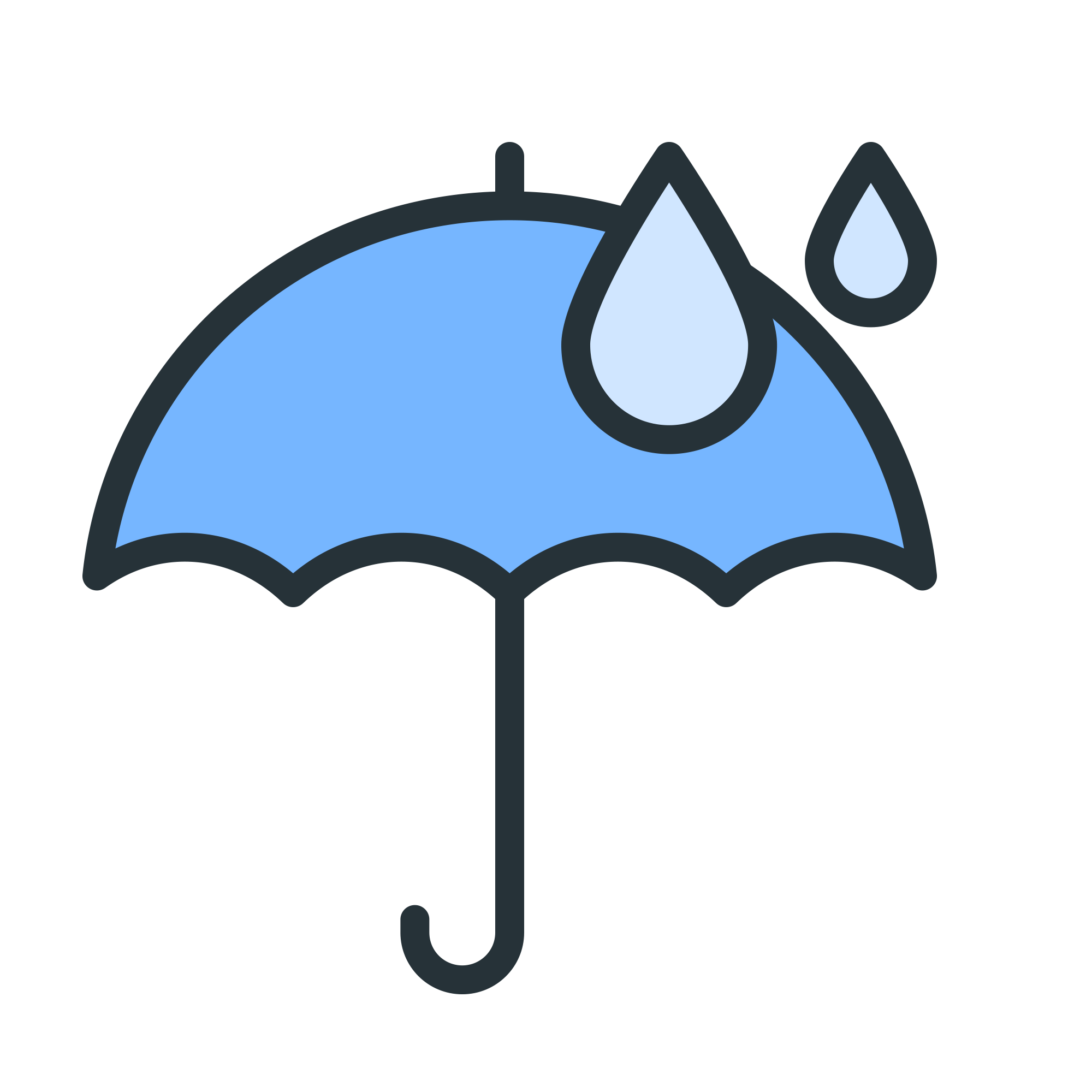 IP68 / IP67 / IP65 / IP54 怎麼看手機防塵防水等級？ @3C 達人廖阿輝