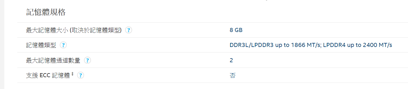 2017-07-10 14_18_15-Intel® Celeron® Processor J3455 (2M Cache, up to 2.3 GHz) 產品規格 @3C 達人廖阿輝 2017-07-10 14_18_15-Intel® Celeron® Processor J3455 (2M Cache, up to 2.3 GHz) 產品規格 @3C 達人廖阿輝
