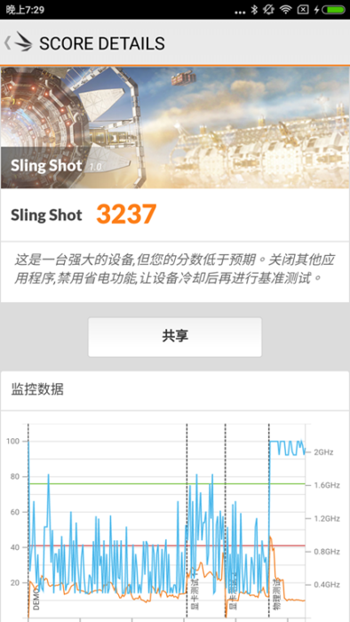 Screenshot_2017-08-07-19-29-56-877_com.futuremark.dmandroid.application.png @3C 達人廖阿輝