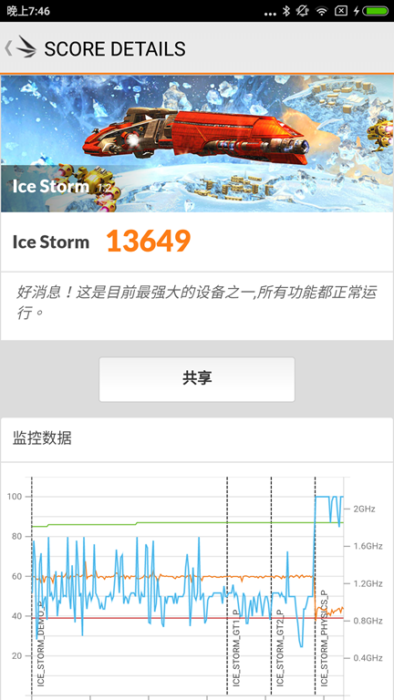 Screenshot_2017-08-07-19-46-14-933_com.futuremark.dmandroid.application.png @3C 達人廖阿輝