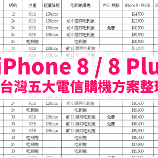 怎麼綁約買 iPhone 8 / 8 Plus ？看這裡就對了！電信資費彙整 (中華/遠傳/台哥大/亞太/台灣之星) 全價格整理 @3C 達人廖阿輝
