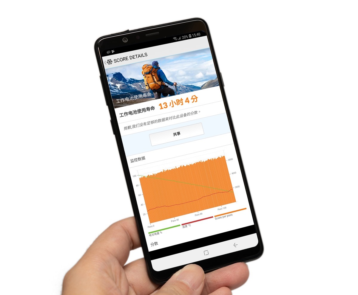 三星大螢幕中階 Galaxy A8 Star 評測 @3C 達人廖阿輝