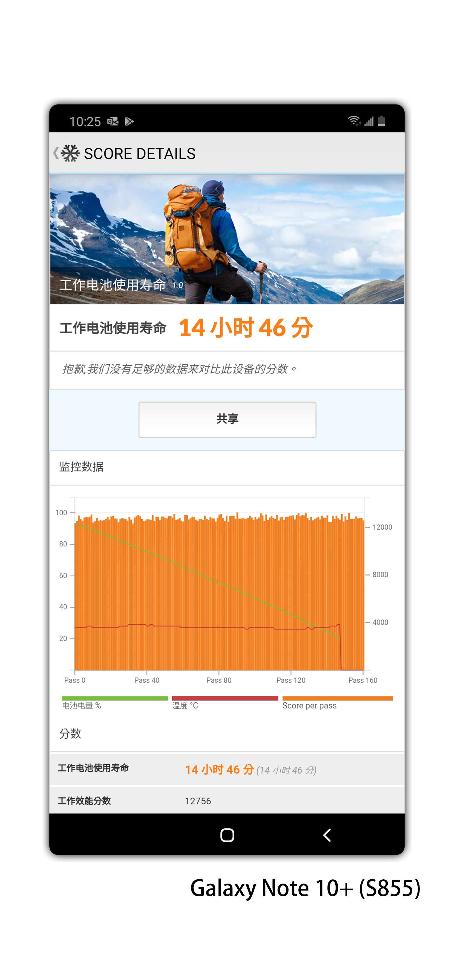 這次高通獵戶座誰強？三星 Note 10+ 雙處理器版本實測分享 (S855 vs Exynos 9825) @3C 達人廖阿輝