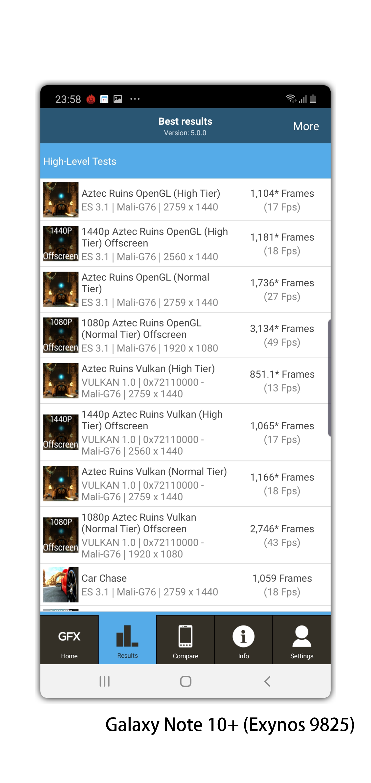 這次高通獵戶座誰強？三星 Note 10+ 雙處理器版本實測分享 (S855 vs Exynos 9825) @3C 達人廖阿輝