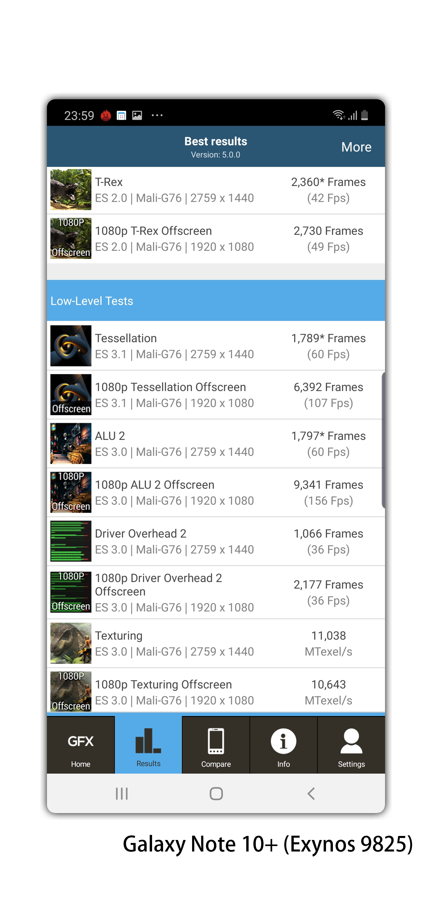 這次高通獵戶座誰強？三星 Note 10+ 雙處理器版本實測分享 (S855 vs Exynos 9825) @3C 達人廖阿輝
