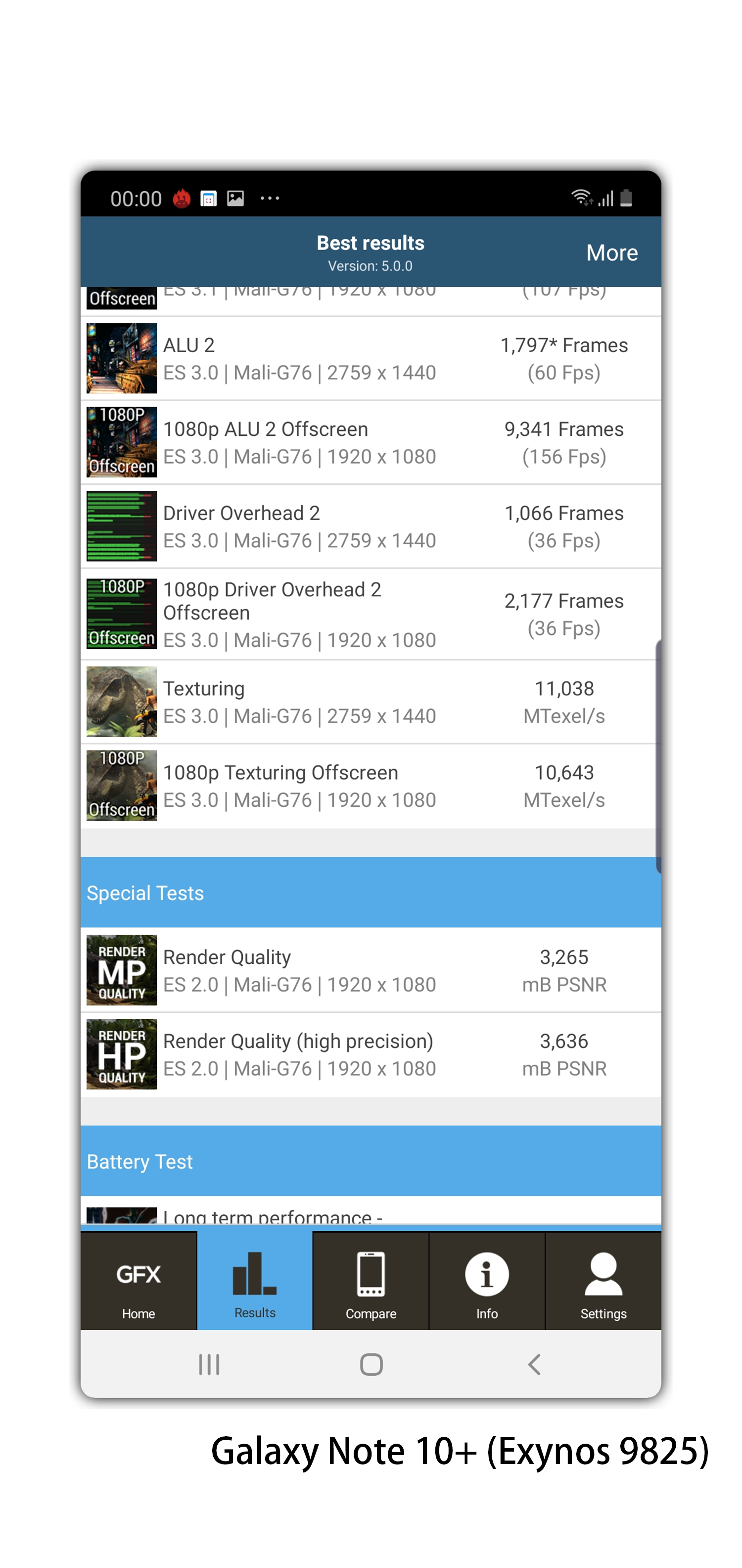 這次高通獵戶座誰強？三星 Note 10+ 雙處理器版本實測分享 (S855 vs Exynos 9825) @3C 達人廖阿輝