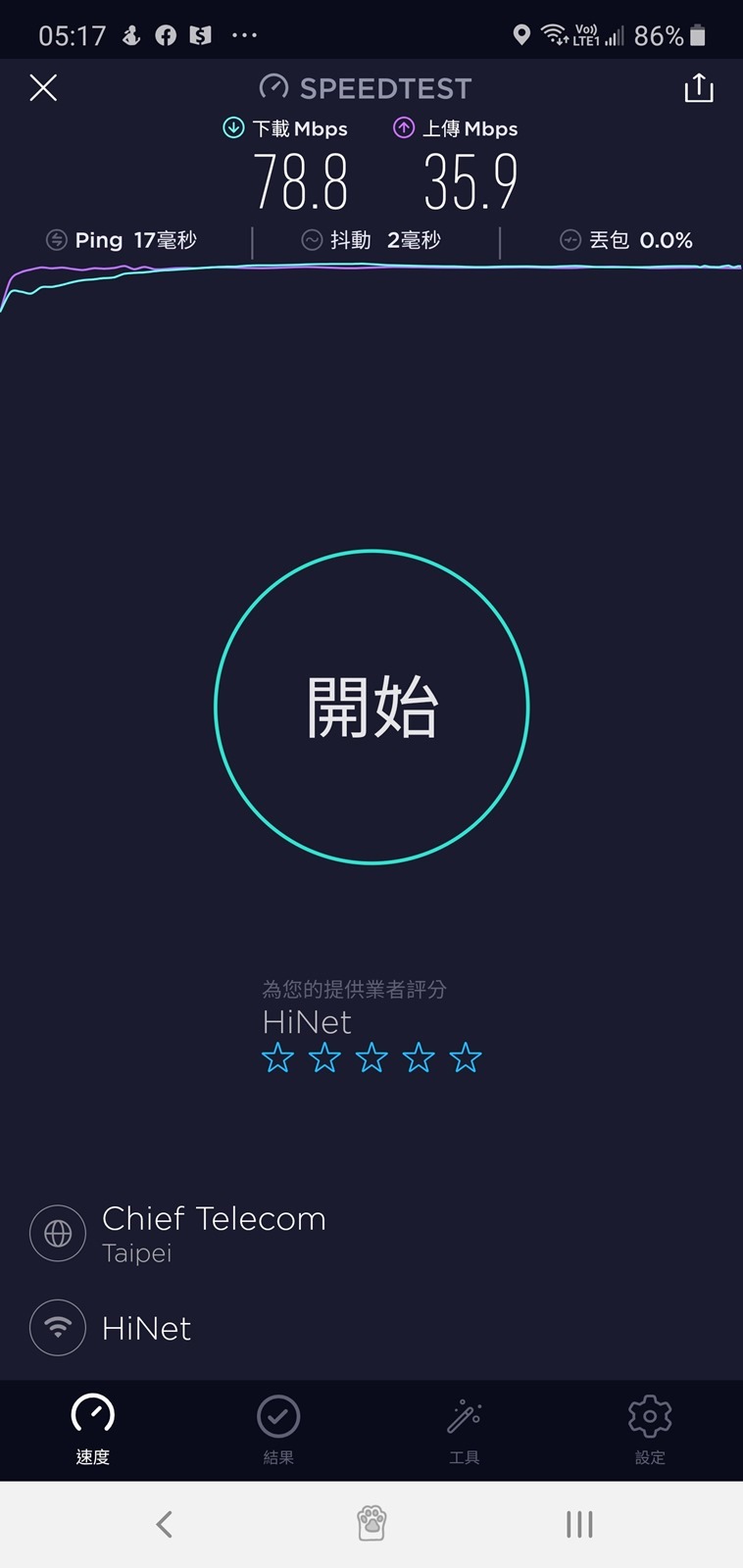 隨選隨看！應用無限！與凱擘大寬頻 A1 BOX 一起享受下班時光 @3C 達人廖阿輝