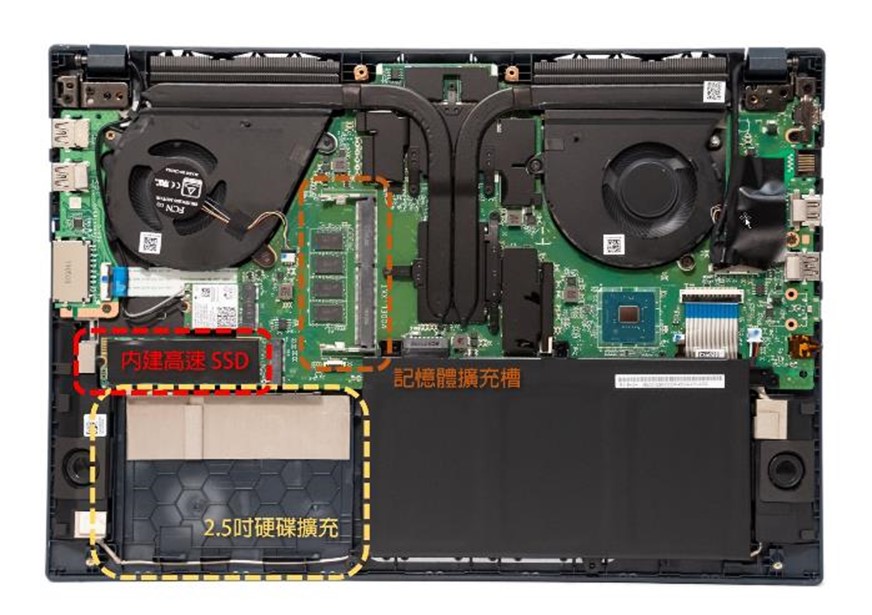 性能優異還可擴充！超值全能 ASUS X571 類電競筆電 @3C 達人廖阿輝