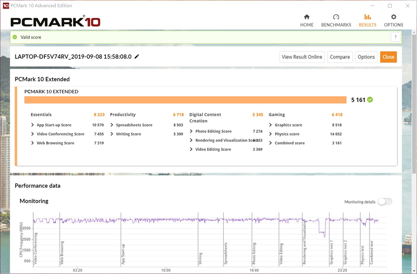 性能優異還可擴充！超值全能 ASUS X571 類電競筆電 @3C 達人廖阿輝