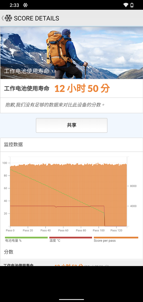 Pixel 4 XL 性能電力實測，終於攻上 6GB！電池 3700mAh 表現如何？ @3C 達人廖阿輝