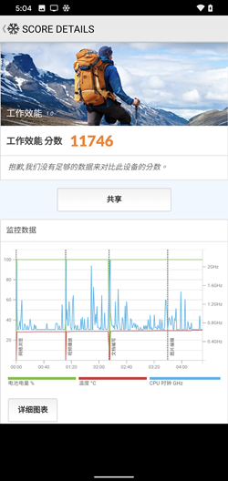Pixel 4 XL 性能電力實測，終於攻上 6GB！電池 3700mAh 表現如何？ @3C 達人廖阿輝