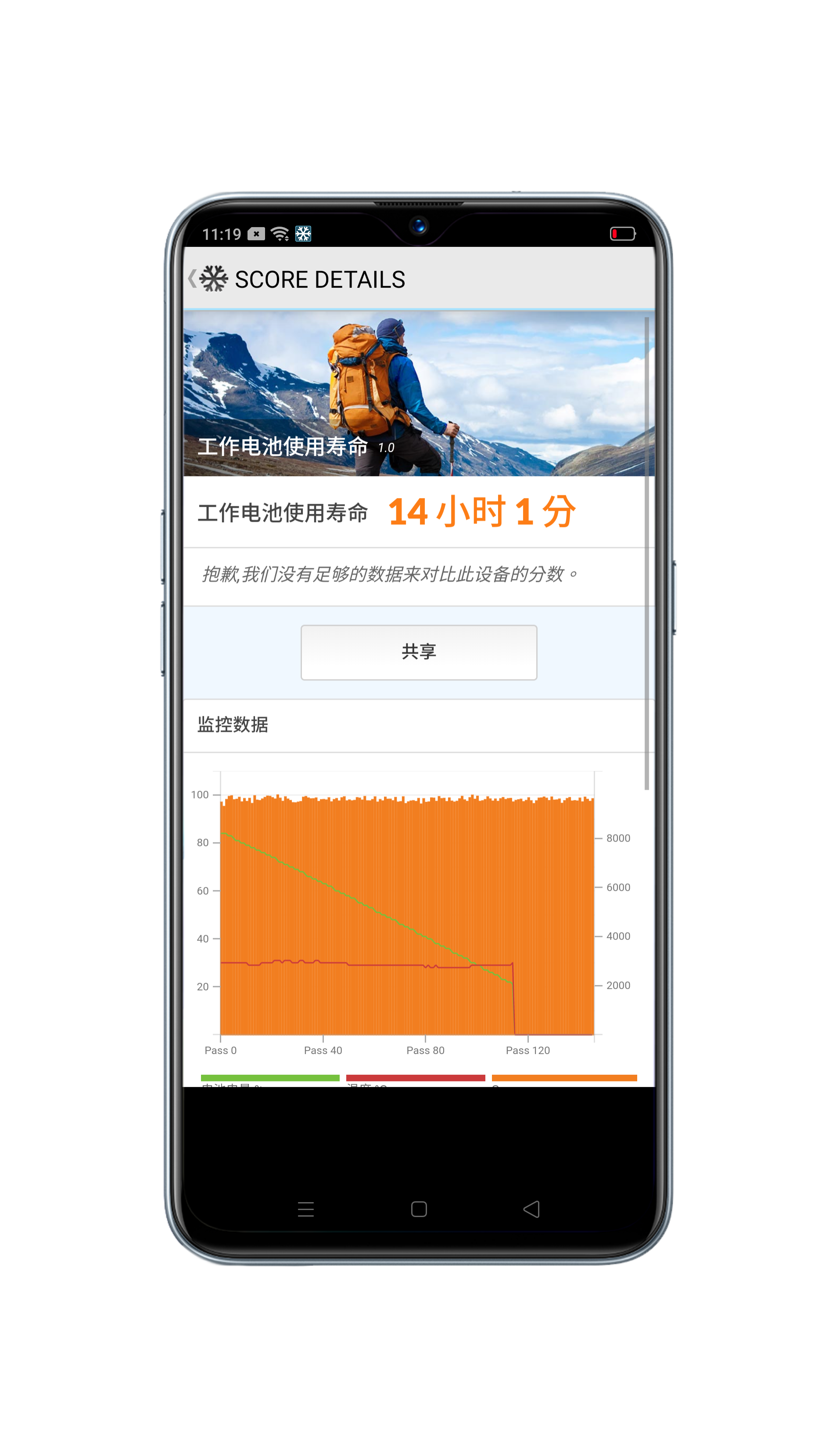 繼續越級挑戰！ realme XT 性能電力速報 / 遊戲性能實測 @3C 達人廖阿輝