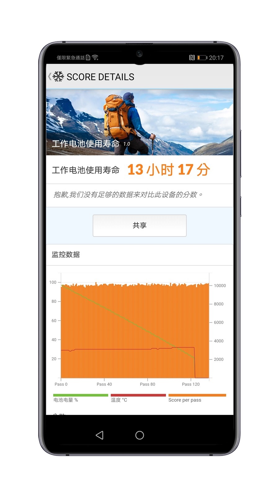 5G 馬上就要來了！華為 Mate 20X 5G 有什麼新特點？一次看清楚實測明白！ @3C 達人廖阿輝