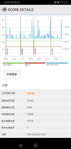 5G 馬上就要來了！華為 Mate 20X 5G 有什麼新特點？一次看清楚實測明白！ @3C 達人廖阿輝