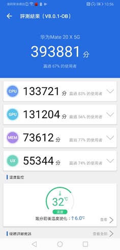 5G 馬上就要來了！華為 Mate 20X 5G 有什麼新特點？一次看清楚實測明白！ @3C 達人廖阿輝