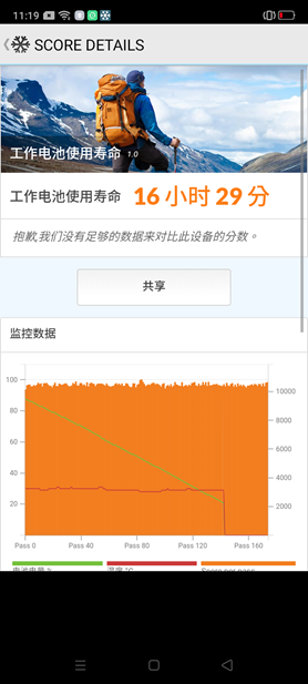 realme 5 開啟中階手機四鏡頭時代！越級規格超強電力怪物！ @3C 達人廖阿輝