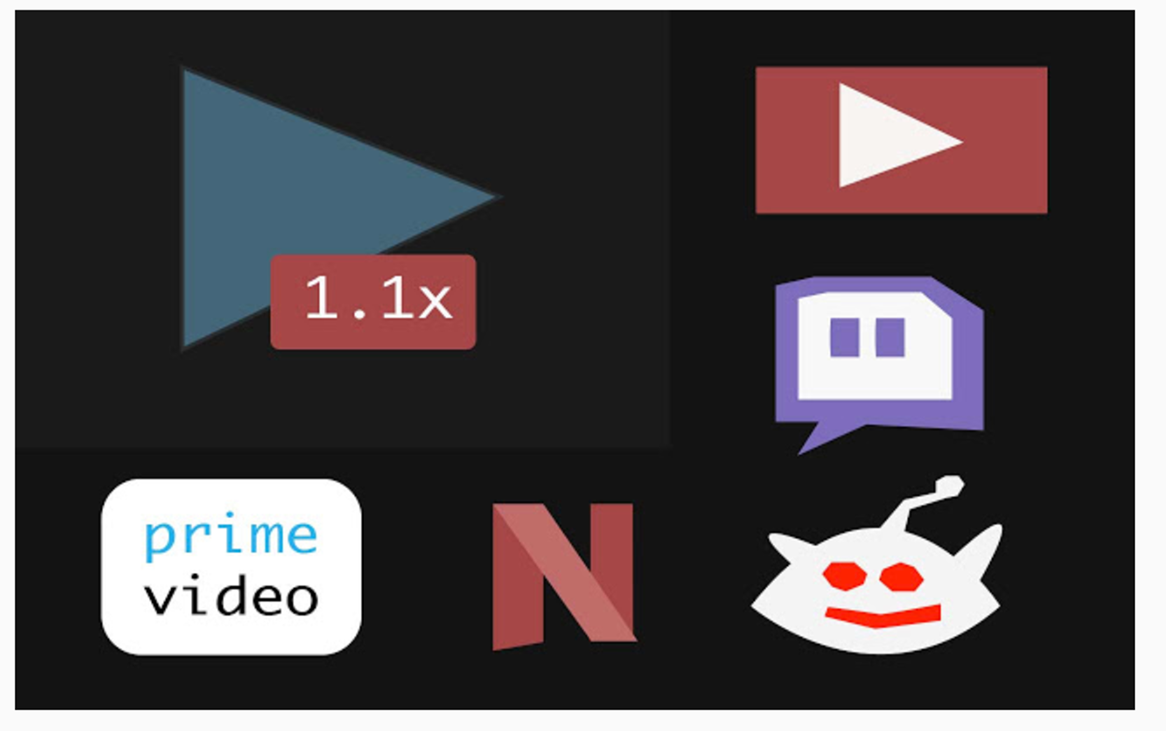 [Chrome 外掛] 一鍵幫線上影音設定播放倍速！支援 Youtube，Netflix，Twitch，Reddit，Hulu，Prime Video @3C 達人廖阿輝