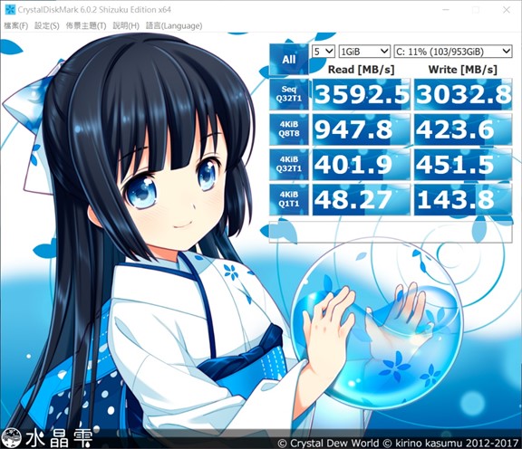 是平版也是筆電！第 4 代 Lenovo ThinkPad X1 Yoga 結合頂級高性能+堅固可靠的最頂級二合一筆電！（官網可客製化更加分）@3C 達人廖阿輝