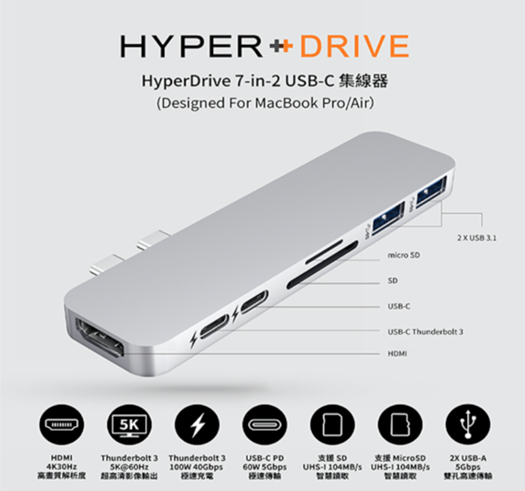 募資超過兩億 HyperDrive 7-in-2 USB-C Hub，專為 Mac 打造，疾速美型雙 USB-C 集線器 @3C 達人廖阿輝