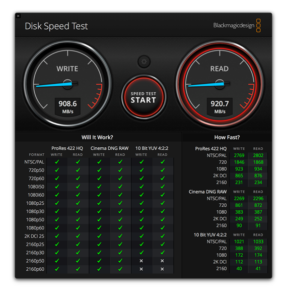 募資超過兩億 HyperDrive 7-in-2 USB-C Hub，專為 Mac 打造，疾速美型雙 USB-C 集線器 @3C 達人廖阿輝