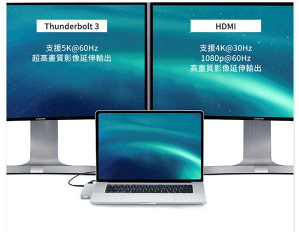 募資超過兩億 HyperDrive 7-in-2 USB-C Hub，專為 Mac 打造，疾速美型雙 USB-C 集線器 @3C 達人廖阿輝