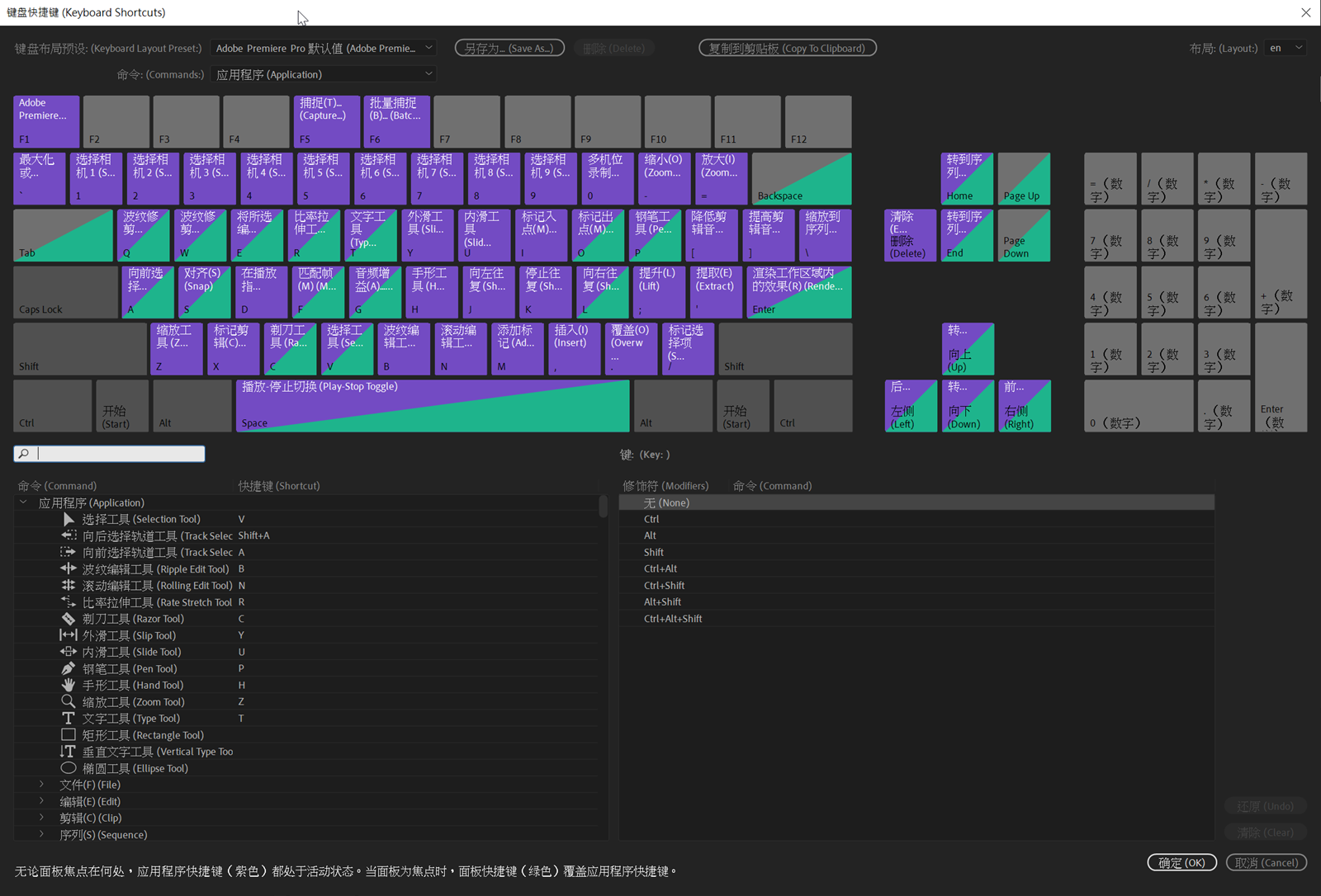 強化創作速度的最佳利器 TourBox 開箱全面評測！還有超乎想像的特殊應用 @3C 達人廖阿輝
