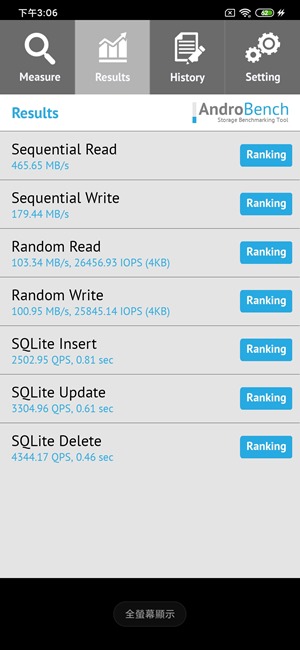 一億像素加上五鏡頭！小米 CC9 Pro 相機實拍分享 + 性能電力測試 @3C 達人廖阿輝