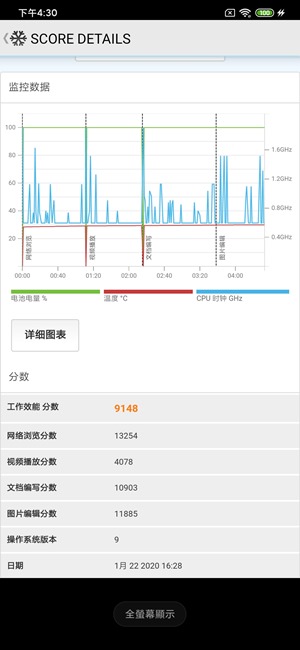 一億像素加上五鏡頭！小米 CC9 Pro 相機實拍分享 + 性能電力測試 @3C 達人廖阿輝