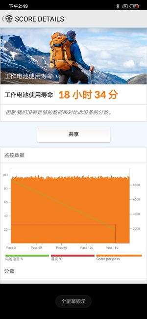 一億像素加上五鏡頭！小米 CC9 Pro 相機實拍分享 + 性能電力測試 @3C 達人廖阿輝