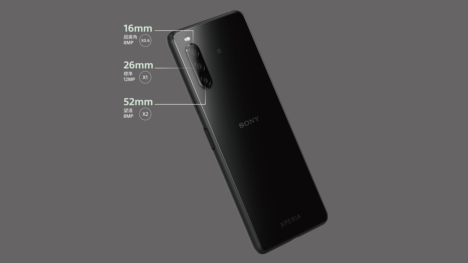 Sony Mobile 在台推出萬元防水新機 Xperia 10 II 活力登台！上市資訊 / 價格 / 上市日期 @3C 達人廖阿輝