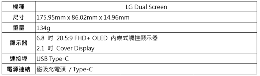 LG 首款 5G 雙螢手機 V60ThinQ5G Dual Screen 霸氣登台！6.8 吋 OLED 雙螢幕 完整紀錄 8K 影像突破視覺震撼饗宴 @3C 達人廖阿輝