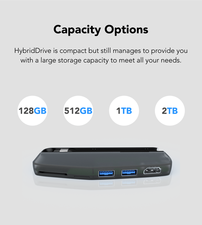 [集資新玩意] HybridDrive 具有內建高速 SSD 的多功能 USB 集線器 @3C 達人廖阿輝