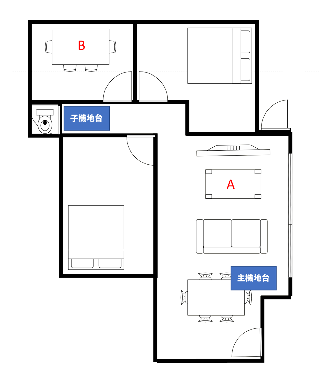 輕鬆入手性能優異無線基地台！HUAWEI WS5200 開箱分享+實測 @3C 達人廖阿輝