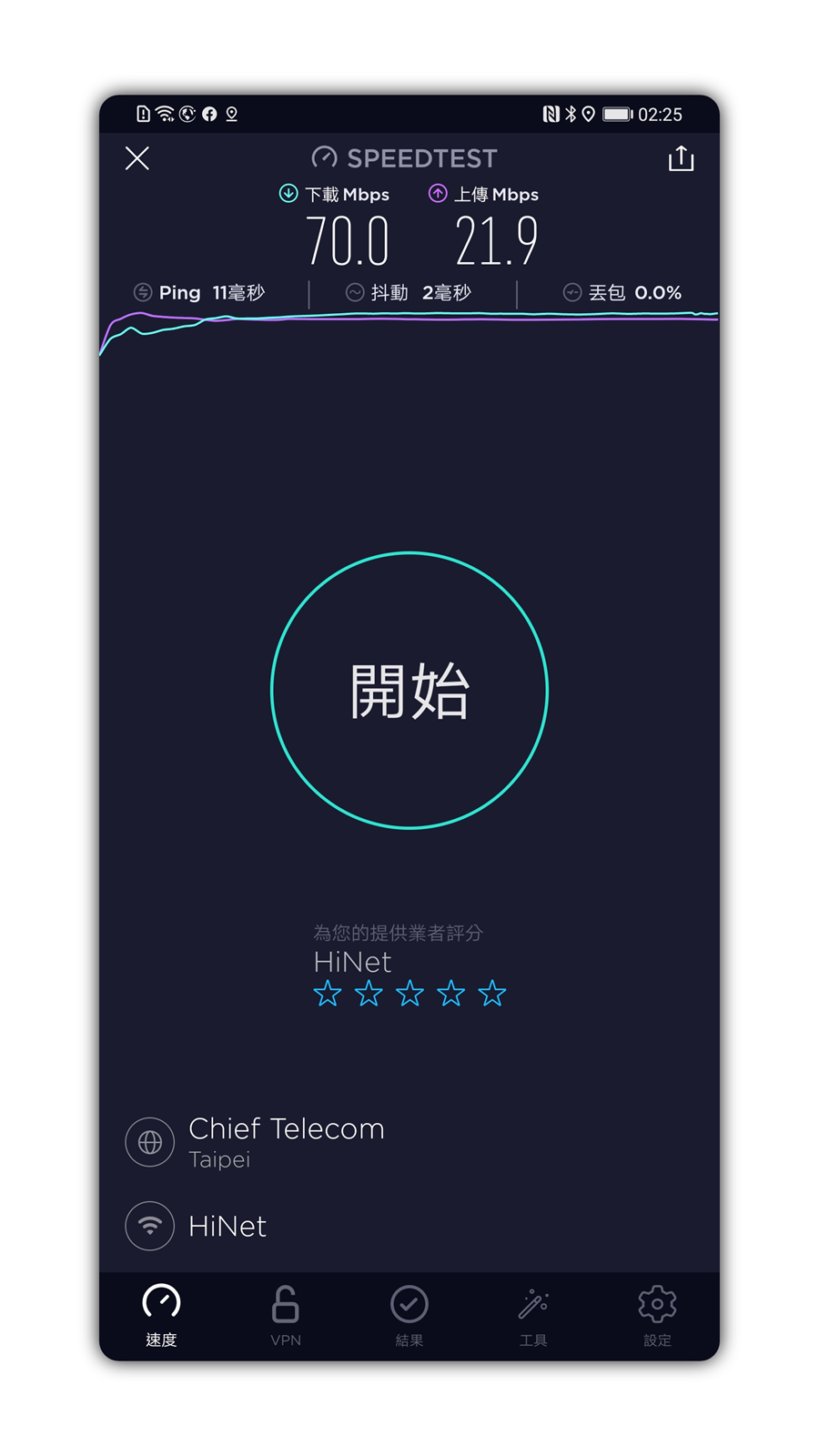 輕鬆入手性能優異無線基地台！HUAWEI WS5200 開箱分享+實測 @3C 達人廖阿輝