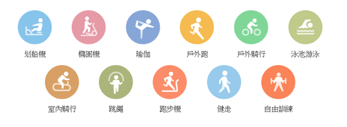 一樣超值+升級更多!小米手環 5 每個人都適合的生活/運動好夥伴! @3C 達人廖阿輝 一樣超值+升級更多!小米手環 5 每個人都適合的生活/運動好夥伴! @3C 達人廖阿輝