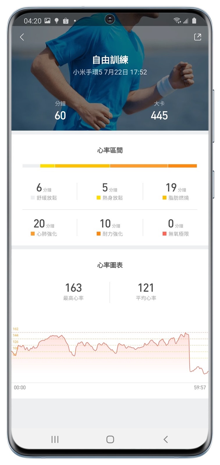 一樣超值+升級更多！小米手環 5 每個人都適合的生活/運動好夥伴！ @3C 達人廖阿輝