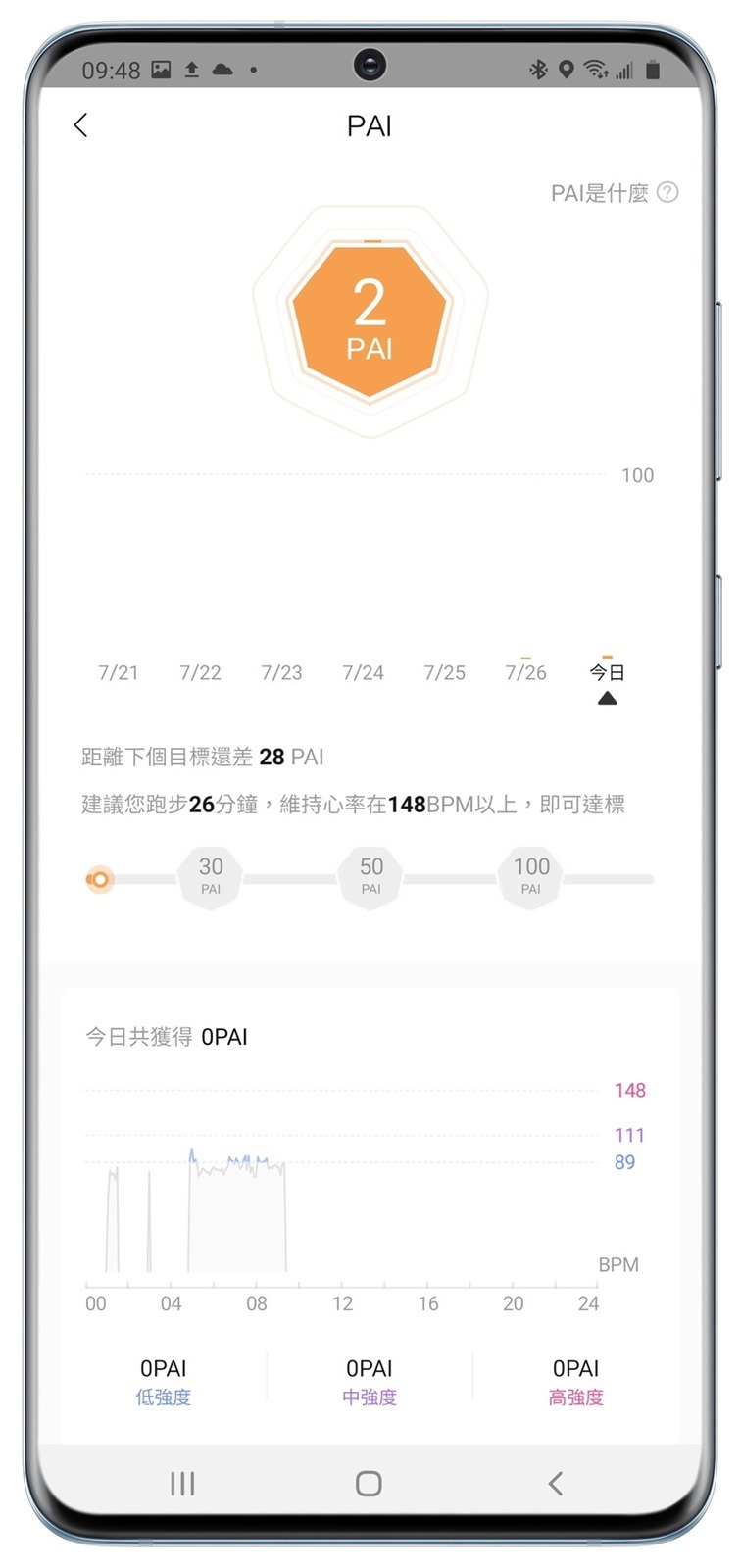 一樣超值+升級更多！小米手環 5 每個人都適合的生活/運動好夥伴！ @3C 達人廖阿輝