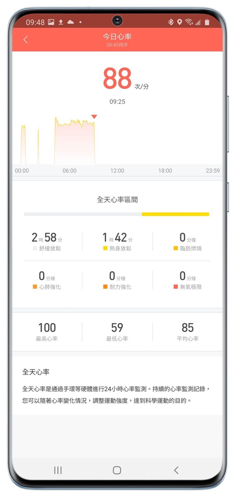 一樣超值+升級更多！小米手環 5 每個人都適合的生活/運動好夥伴！ @3C 達人廖阿輝