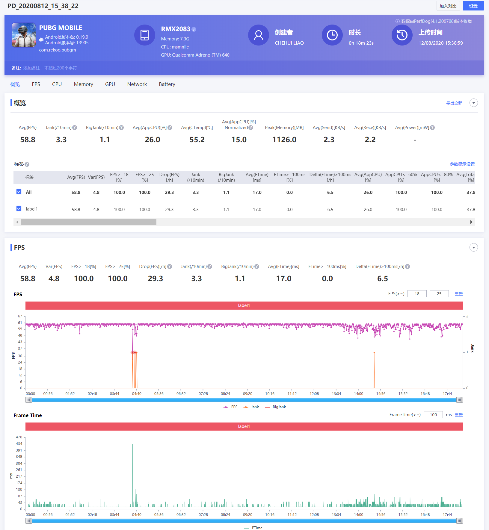 萬元旗艦機也太威！realme X3 搭載 S855+ 性能測試 / 電力續航 / 遊戲實測 / 相機實拍分享 @3C 達人廖阿輝