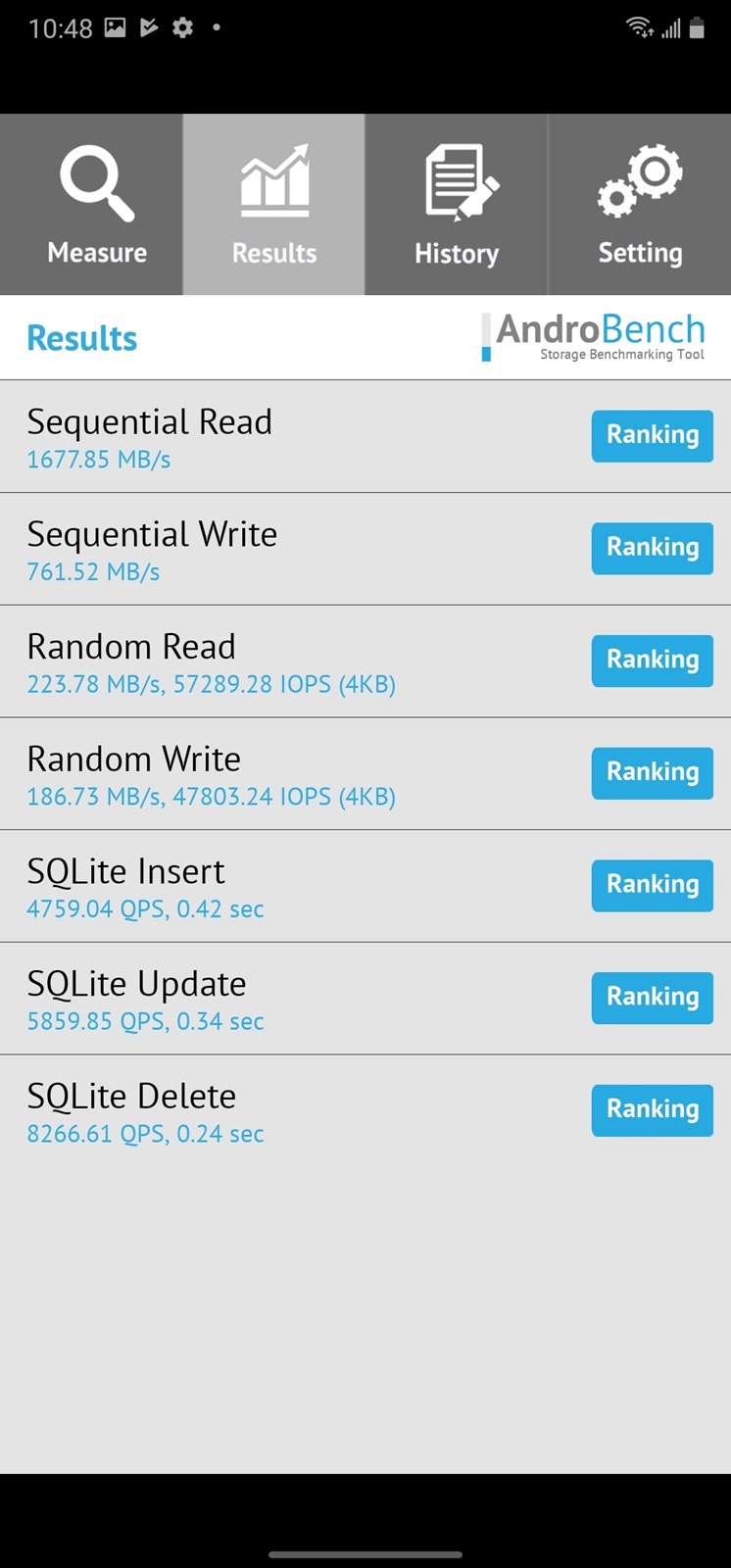 [實測] 台版三星 Galaxy Note 20 Ultra 性能電力測試 / 充電測試 / 更新率電力差異實測 @3C 達人廖阿輝