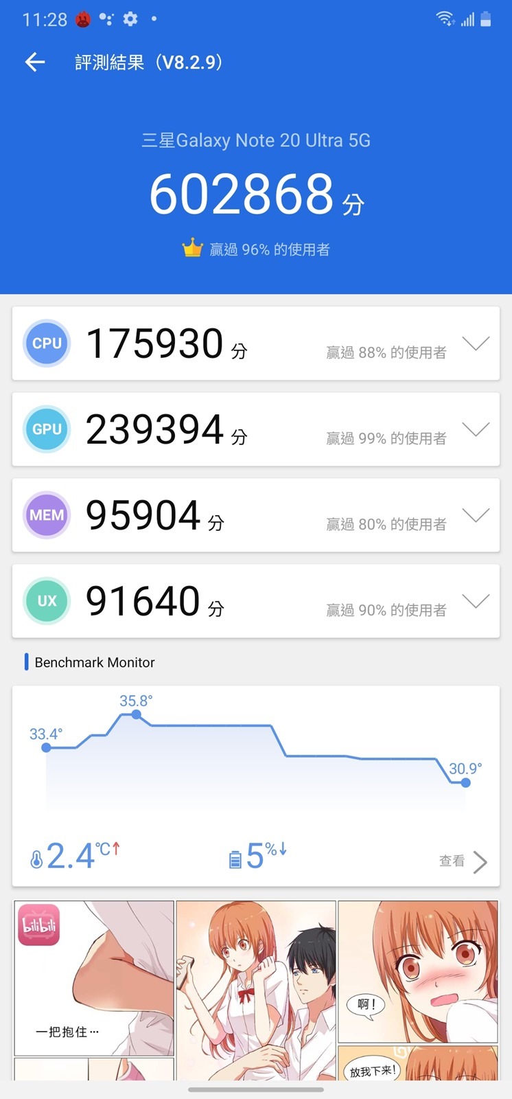 [實測] 台版三星 Galaxy Note 20 Ultra 性能電力測試 / 充電測試 / 更新率電力差異實測 @3C 達人廖阿輝
