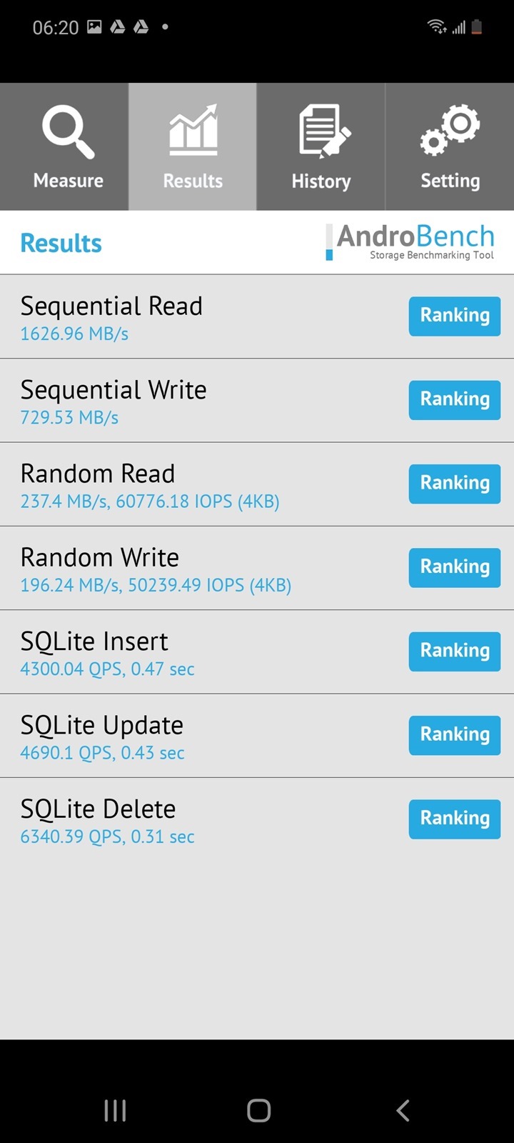[實測] 台版三星 Galaxy Note 20 性能電力測試 @3C 達人廖阿輝