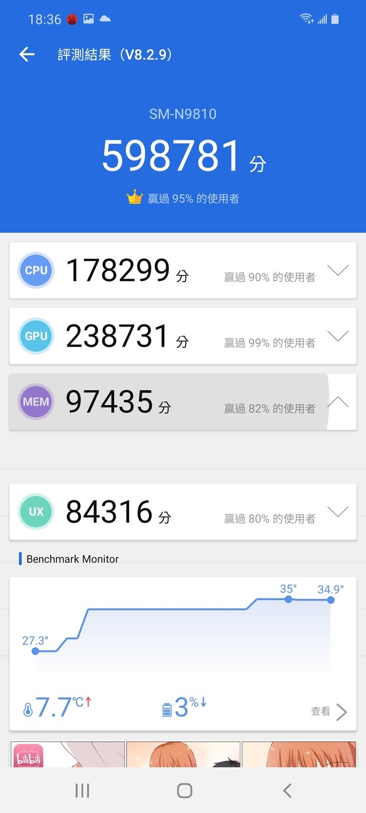 [實測] 台版三星 Galaxy Note 20 性能電力測試 @3C 達人廖阿輝