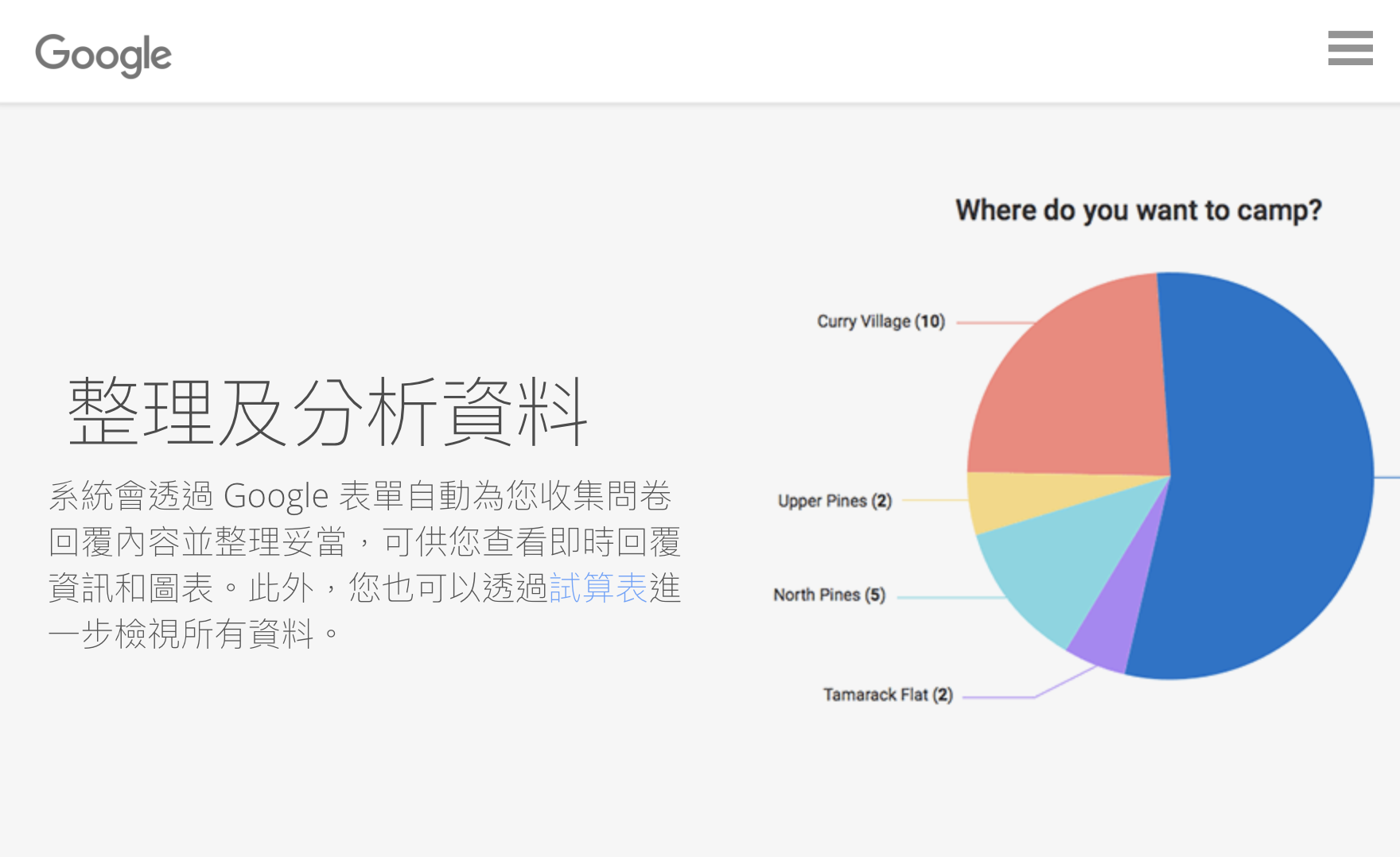 更快、更強、更完整，最強表單外勤筋斗雲來了 @3C 達人廖阿輝