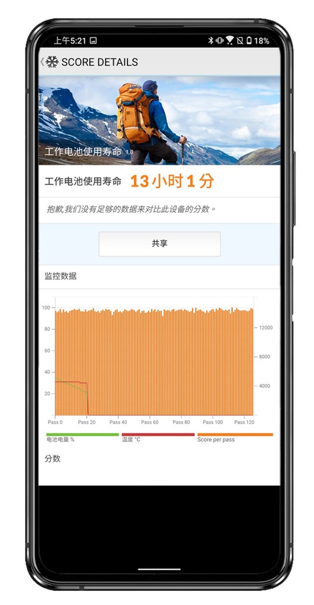 翻轉三鏡頭 ZenFone 7 Pro 一樣創新實用 (1) 開箱/性能/續航/充電實測 @3C 達人廖阿輝