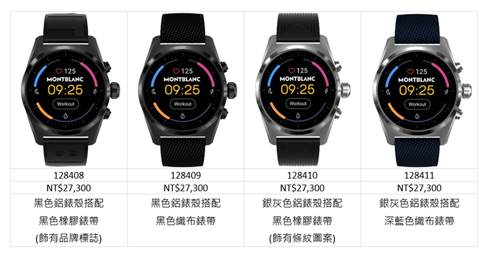 全新萬寶龍 Summit Lite 智能腕錶，Find Your Balance 締造身心平衡的健康生活 @3C 達人廖阿輝