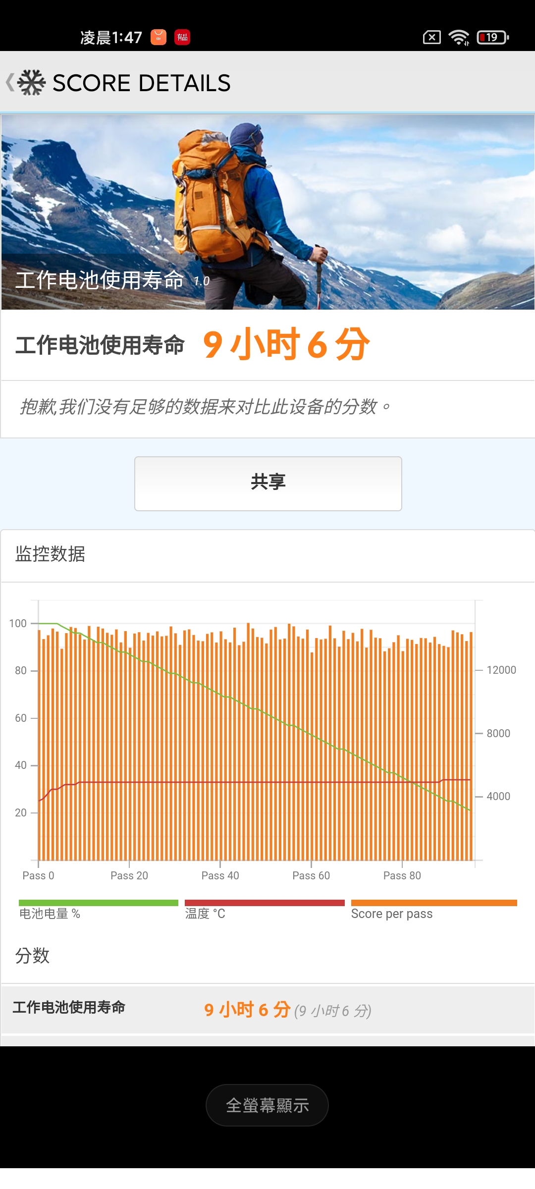 首款高通 S888 處理器手機來了！小米 11 性能測試 / 電力續行 / 充電實測 / 遊戲測試 @3C 達人廖阿輝