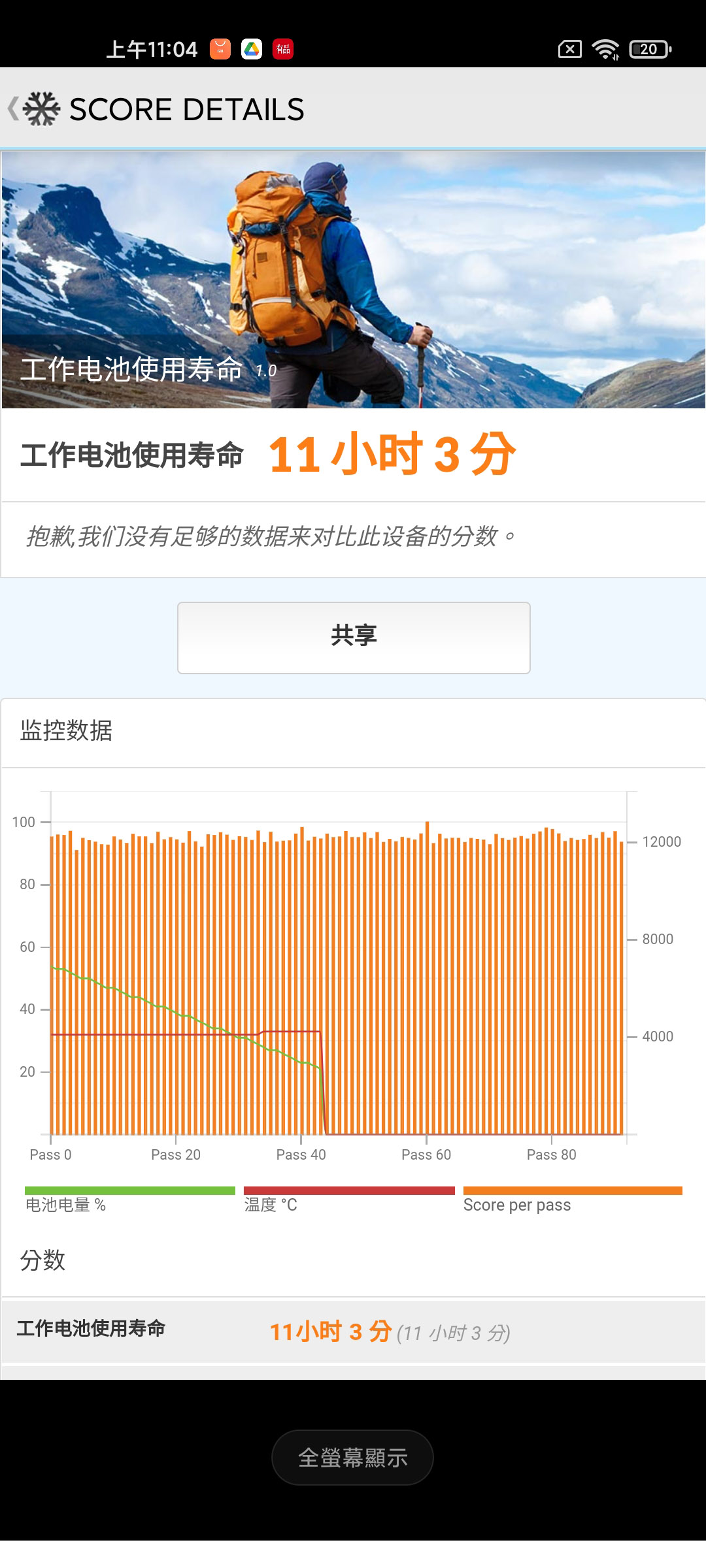 首款高通 S888 處理器手機來了！小米 11 性能測試 / 電力續行 / 充電實測 / 遊戲測試 @3C 達人廖阿輝