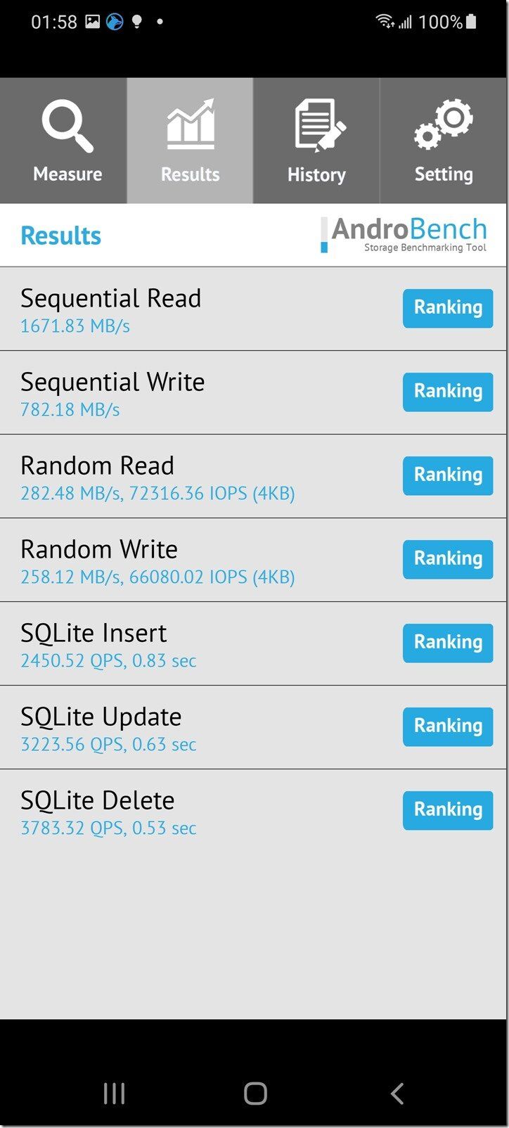 [實測] 台版三星 Galaxy S21 Ultra 性能電力實測！解析度 / 更新率電力差異實測 + S888 vs Exynos 2100 比較 @3C 達人廖阿輝