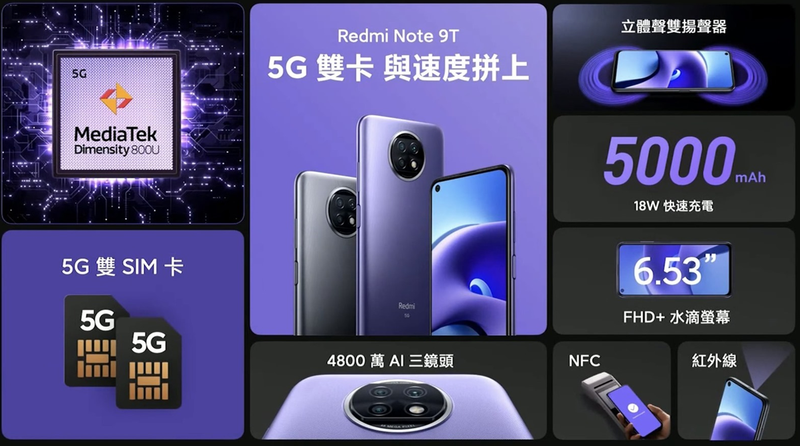 「5G 全民機」Redmi Note 9T 5G 首款支援雙 5G 帶領 5G 手機進入 7 千以下時代 @3C 達人廖阿輝